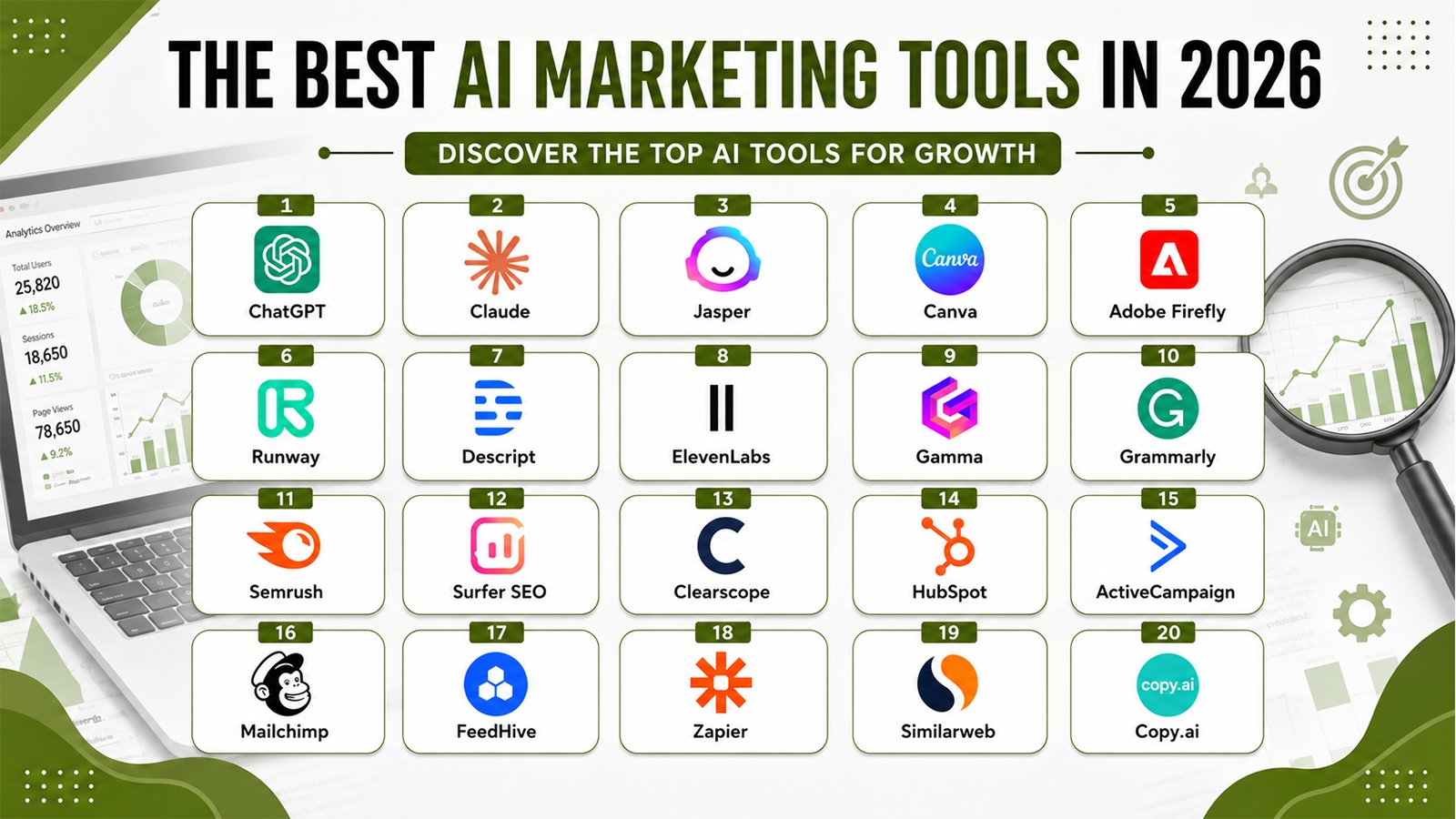 The best ai Marketing tools in 2026